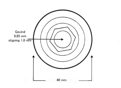 bremsebegrænser top