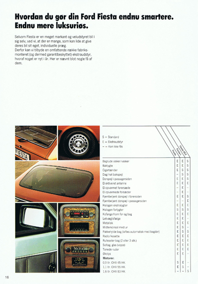 Salgsbrochüre fiesta dec 1976