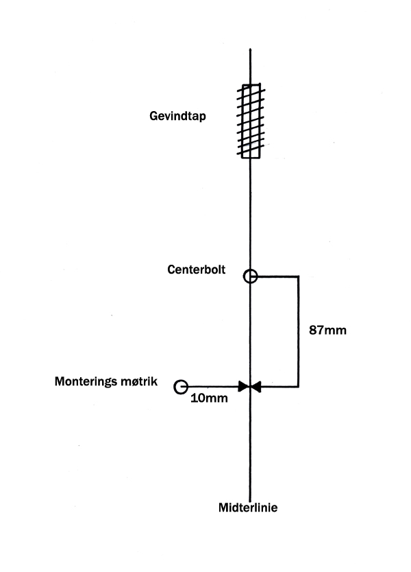 motorophæng